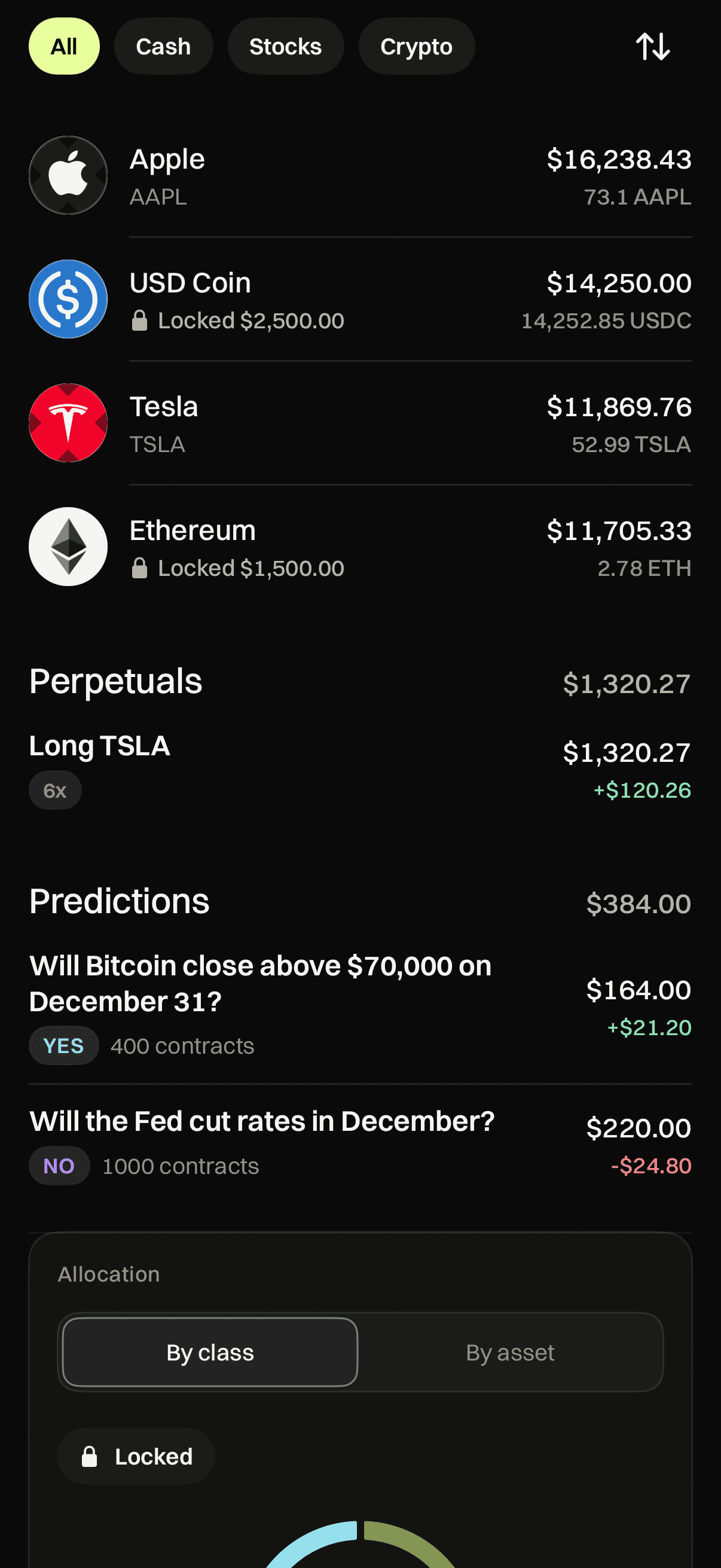 The Gether app on Holdings: the asset filter, four assets with what is locked for the card, one open position and two prediction positions